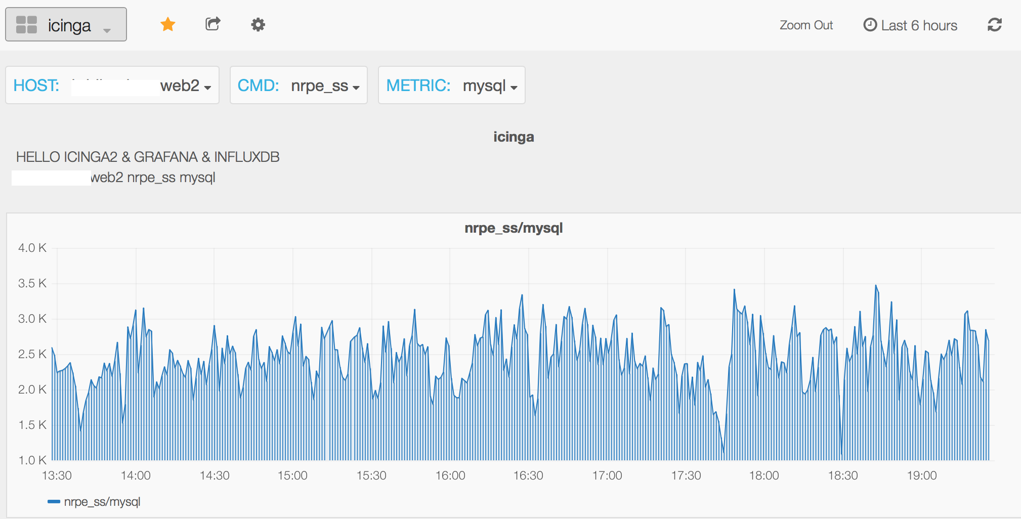 grafana-1