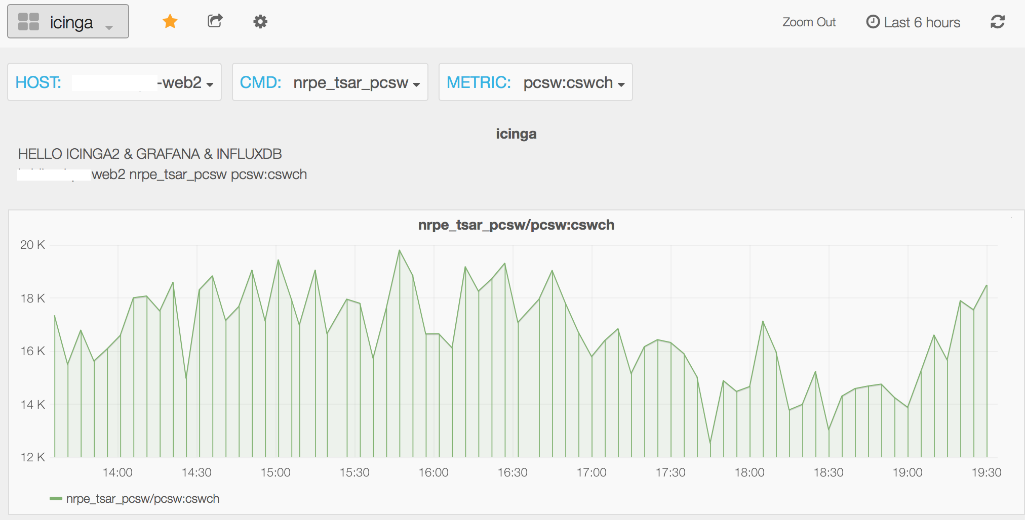 grafana-2